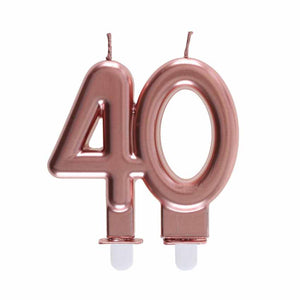 Kerzen 40 Geburtstag